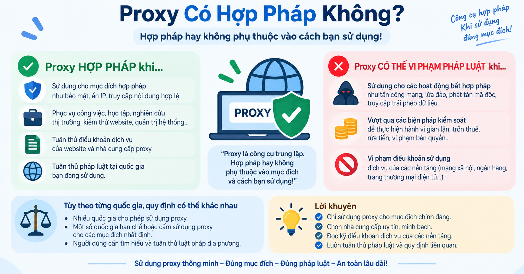 Proxy có hợp pháp khi dùng không